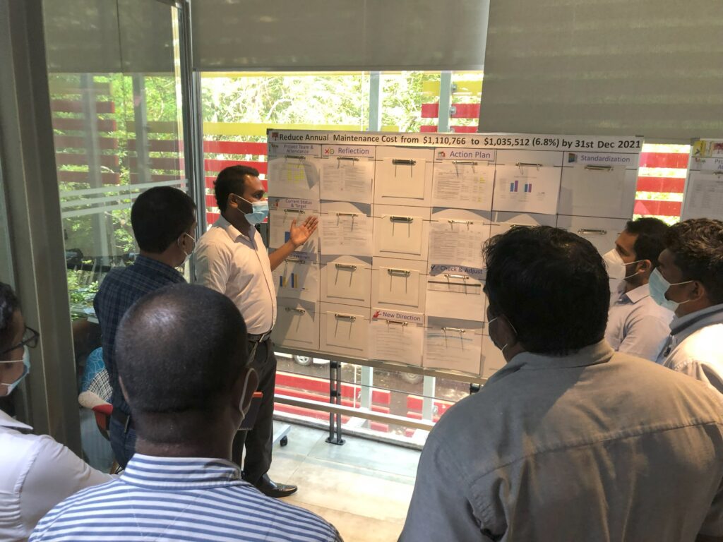 Conducting Obeya Review